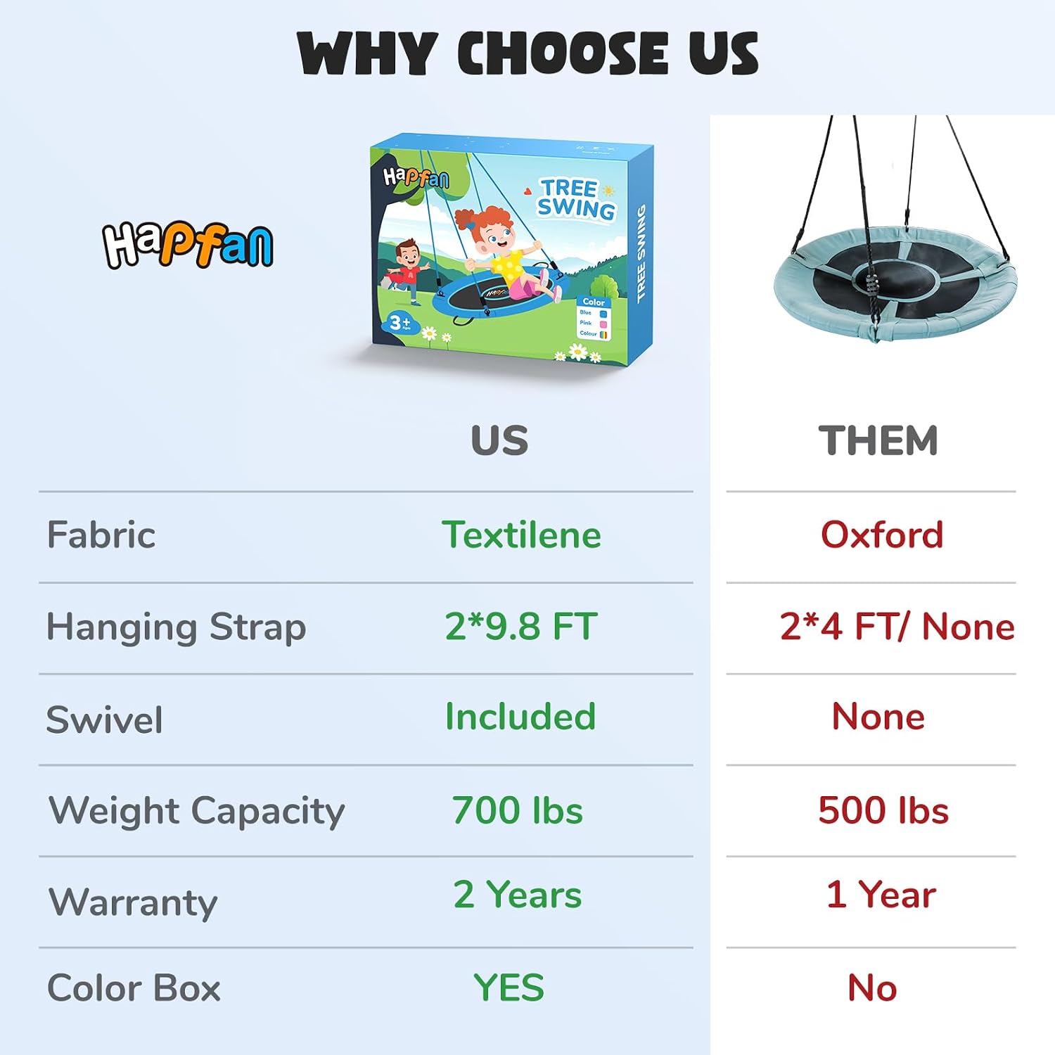 Hapfan 40" Saucer Tree Swing for Kids and Adults, Disc Round Swing for Kids Outdoor with Swivel, UV-Resistant Textilene Fabric, 700 lb Weight Capacity, 9.8 FT Hanging Straps, 2-Year Warranty (Blue)